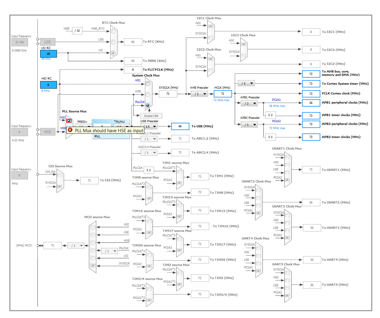 STM32CubeMX Clock Configuration Error STMicroelectronics Community